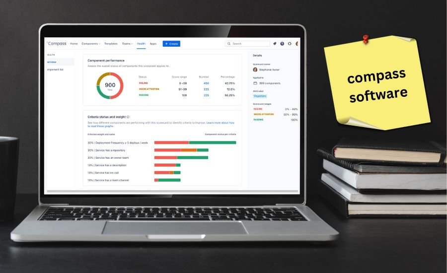 compass software